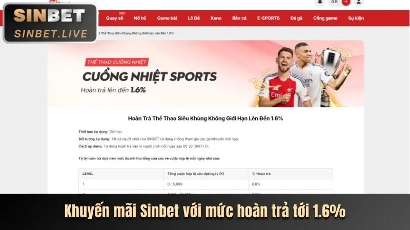 Tải ứng dụng vn365 cho Android
